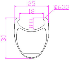 30mm Deep clincher rim