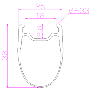 clincher tubeless wheelset