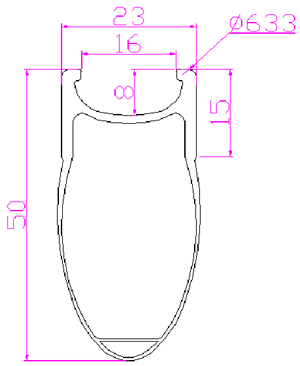 cerchio copertoncino tubeless