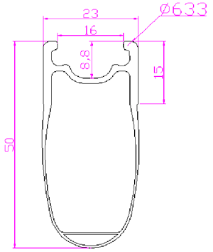 ruedas tubeless clincher